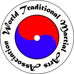 WORLD TRADITIONAL MARTIAL ARTS ASSOCIATION