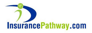 I INSURANCEPATHWAY.COM