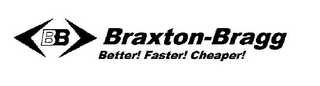 BB BRAXTON-BRAGG BETTER! FASTER! CHEAPER!