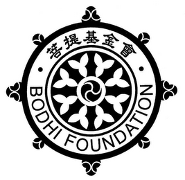 BODHI FOUNDATION