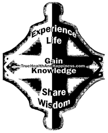 EXPERIENCE LIFE GAIN TRUEHEALTHANDHAPPINESS.COM KNOWLEDGE SHARE WISDOM