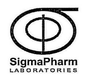 SIGMAPHARM LABORATORIES