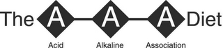 THE A-A-A DIET ACID ALKALINE AND ASSOCIATION