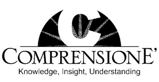 COMPRENSIONE' KNOWLEDGE, INSIGHT, UNDERSTANDING