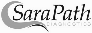 SARAPATH DIAGNOSTICS