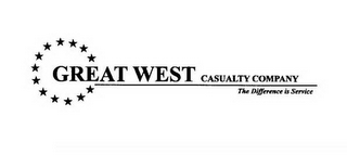 GREAT WEST CASUALTY COMPANY THE DIFFERENCE IS SERVICE