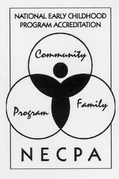 NATIONAL EARLY CHILDHOOD PROGRAM ACCREDITATION COMMUNITY PROGRAM FAMILY NECPA