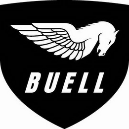 BUELL