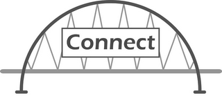 CONNECT