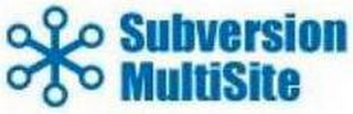 SUBVERSION MULTISITE