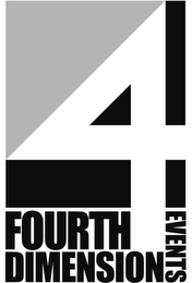 FOURTH DIMENSION EVENTS