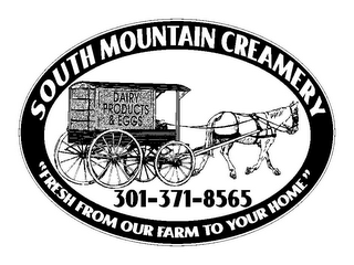 SOUTH MOUNTAIN CREAMERY DAIRY PRODUCTS & EGGS 301-371-8565 "FRESH FROM OUR FARM TO YOUR HOME"