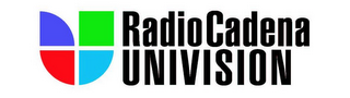 RADIOCADENA UNIVISION