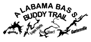 ALABAMA BASS BUDDY TRAIL WEISS LOGAN MARTIN NEELY HENRY GUNTERSVILLE