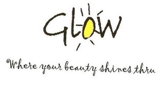 GLOW WHERE YOUR BEAUTY SHINES THRU