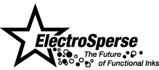 ELECTROSPERSE THE FUTURE OF FUNCTIONAL INKS