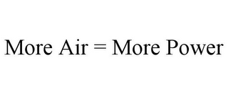 MORE AIR = MORE POWER