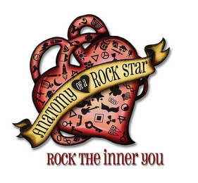 ANATOMY OF A ROCK STAR ROCK THE INNER YOU