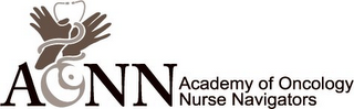 AONN ACADEMY OF ONCOLOGY NURSE NAVIGATORS