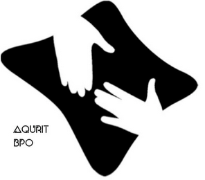 AQURIT BPO