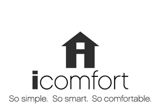 ICOMFORT SO SIMPLE. SO SMART. SO COMFORTABLE.