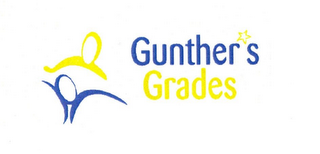 GUNTHER'S GRADES