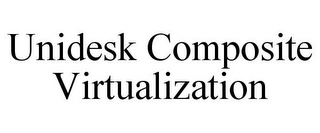 UNIDESK COMPOSITE VIRTUALIZATION