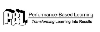 PBL PERFORMANCE-BASED LEARNING TRANSFORMING LEARNING INTO RESULTS