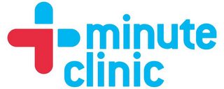 MINUTE CLINIC