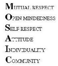 MUTUAL RESPECT OPEN MINDEDNESS SELF RESPECT ATTITUDE INDIVIDUALITY COMMUNITY