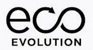 ECO EVOLUTION