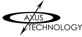 AXUS TECHNOLOGY