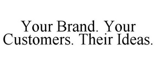 YOUR BRAND. YOUR CUSTOMERS. THEIR IDEAS.