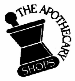 THE APOTHECARY SHOPS