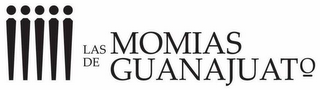 LAS MOMIAS DE GUANAJUATO