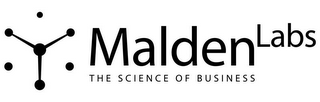 MALDEN LABS THE SCIENCE OF BUSINESS