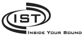 IST INSIDE YOUR SOUND