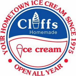 CLIFFS HOMEMADE ICE CREAM YOUR HOMETOWNICE CREAM SINCE 1975 OPEN ALL YEAR