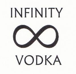 INFINITY VODKA