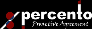 PERCENTO PROACTIVE AGREEMENT