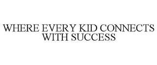 WHERE EVERY KID CONNECTS WITH SUCCESS