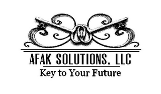 AFAK SOLUTIONS, LLC KEY TO YOUR FUTURE