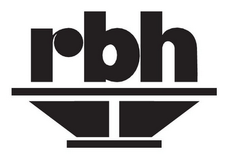 RBH