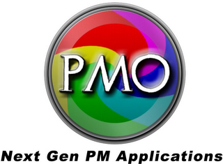 PMO NEXT GEN PM APPLICATIONS