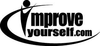 IMPROVEYOURSELF.COM