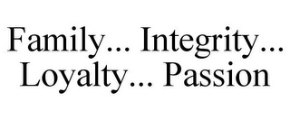 FAMILY... INTEGRITY... LOYALTY... PASSION