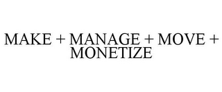 MAKE + MANAGE + MOVE + MONETIZE