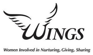 WINGS WOMEN INVOLVED IN NURTURING, GIVING, SHARING