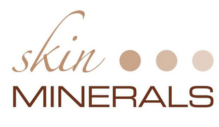 SKIN MINERALS