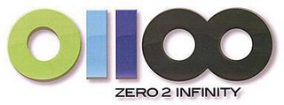 0 ZERO 2 INFINITY